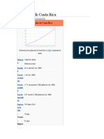 Demografía de Costa Rica