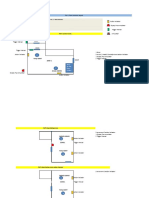 PAP1 Fire Alarm System Layout