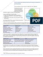 Guideline For Community-Based Treatment and Care Services For People Affected by Drug Use and Dependence in Southeast Asia