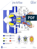 GEnx-1B Airflow GEK 117493