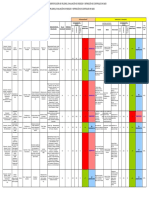 Material de Apoyo (Matriz de Riesgo)