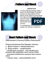 Heart Failure and Shock