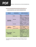 Los Textos Periodísticos