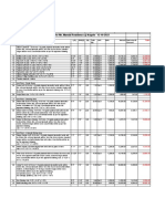 12-10-2022 - Revised Mandal House Estimate - Alpine Decors