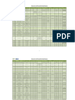 BD Fertilizantes Registrados 31 Agosto 2022 1