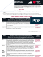 Understanding Disability Categories and Differentiation Ideas For ELWD