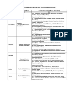 Assistant Returning Officer Municipality 2