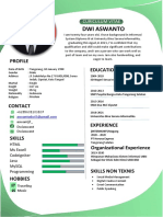 Dwi Aswanto CV