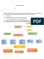 Trabajo Practico #2 Ley 1178