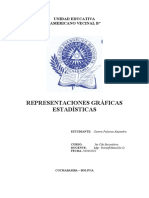 Representaciones Graficas