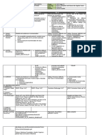 DLP DIASS Q2 Week A - Settings, Processes and Tools in Communication