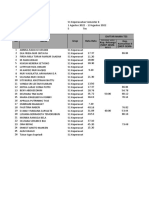 Data Rekap Hasil Tes - S1 Keperawatan Semester 6