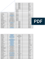 SESI Membership in MM Database4