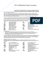 SHRM - Acronym List - August 2020