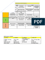 ABM - Class Schedules