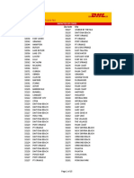 Hurricane Ian Zip Codes