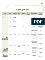 Os Lusíadas Quadro-Resumo