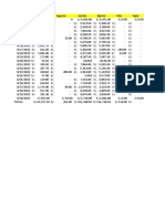 (AGOSTO) Informacion de Hotel y Polleria