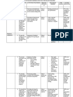 Action Plan-Reading