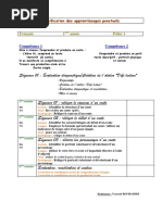 Planification 1ère Année