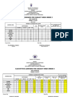 Consolidated Classifying Learners Grade 3 Q2 2021 2022