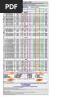 Jan CSD LIST WITH DELHI REG