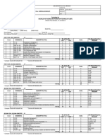 BSIT New Curriculum 18 19 Updated