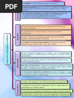 Plantilla Diagrama de Medusa