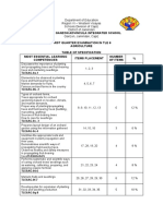 1st Quarter Examination in TLE 6