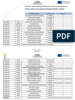 Plazas Pdi