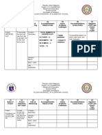 Quarterly SIP Accomplishment Reports