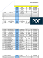 Laporan Vaksin Februari 2022