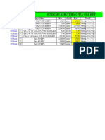 Justifikasi MTO Pipe, Valve & Fitting 14 July 2021 (Update Status) - REKON KOMDAN 17072021