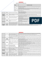 Matriz de Enfoques Transversales