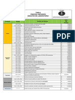 Tabla de Precios Ensayos de Laboratorio Año 2022