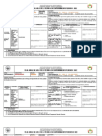 MALLA CURRICULAR EMPRENDIMIENTO 2.022 Grado 1º A 11 NANCY ROJAS C PDF