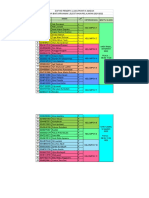 Daftar Peserta Ujian Praktik Ibadah