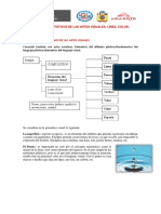 Elementos Constitutivos de Las Artes Visuales