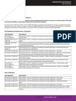 ESD-Standards List