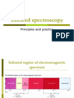 Ftir Spectros