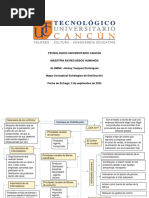 Canales de Distribución