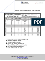 Tabela de Parametros Engemaq Versao EDM MX - EletrodoCobre