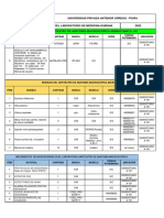 2022-1 Inventario Del Semisotano Anfiteatro Anatomia Macroscopica