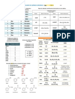 Formulario de Quimica Organica