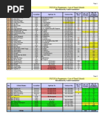 TF E-Learning Portal