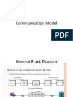 Communication Model