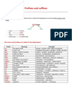 Vocabulary - Prefixes and Suffixes