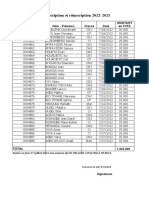 Reinscription 2022 - 2023.