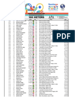 Atletismo Ranking Femenino Santiago 2023 Oct 21