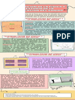 Correlación de La Física y El Estudio de La Propagación Del Sonido